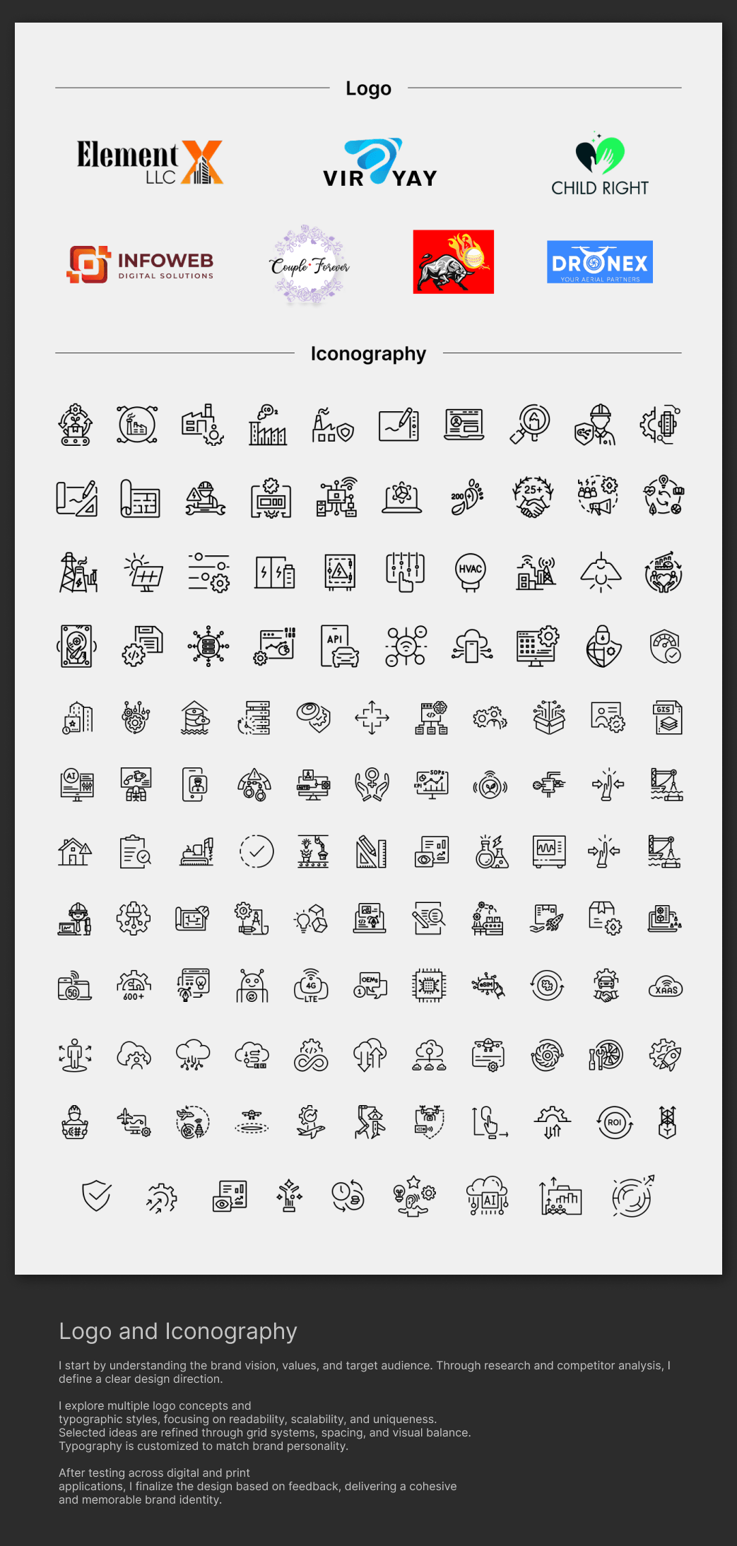 Logo and Iconography detailed preview